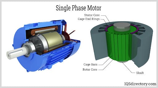 Single Phase Motor