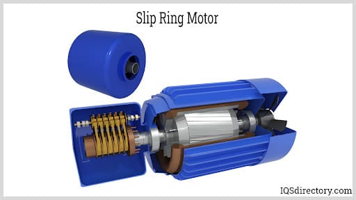 Slip Ring Motor