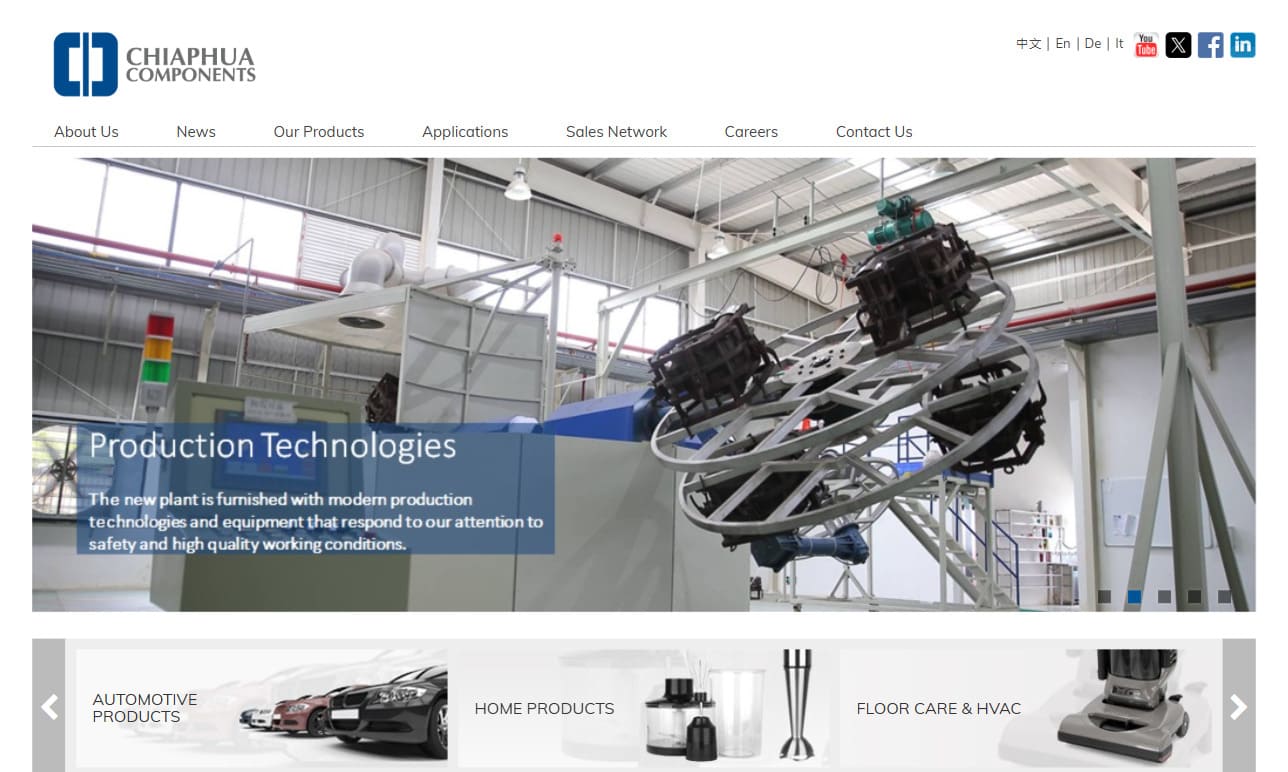 Chiaphua Components North America Inc. Chiaphua Components North America Inc.